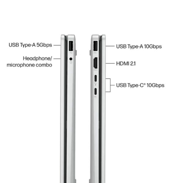 HP-OmniBook-5-Flip-14-fp0013dx-5
